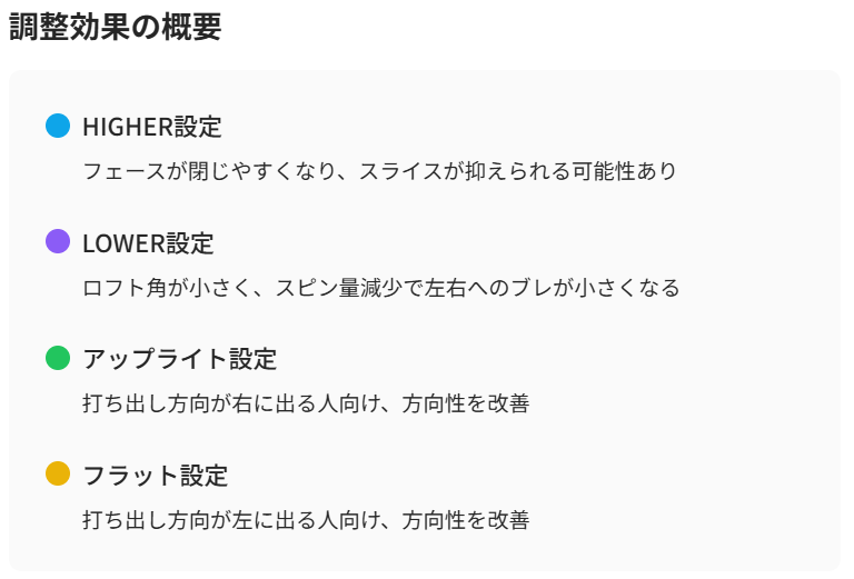 スライス改善の鍵は?効果的な調整ポジションを徹底解説!