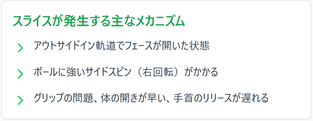スライスが発生する主なメカニズム