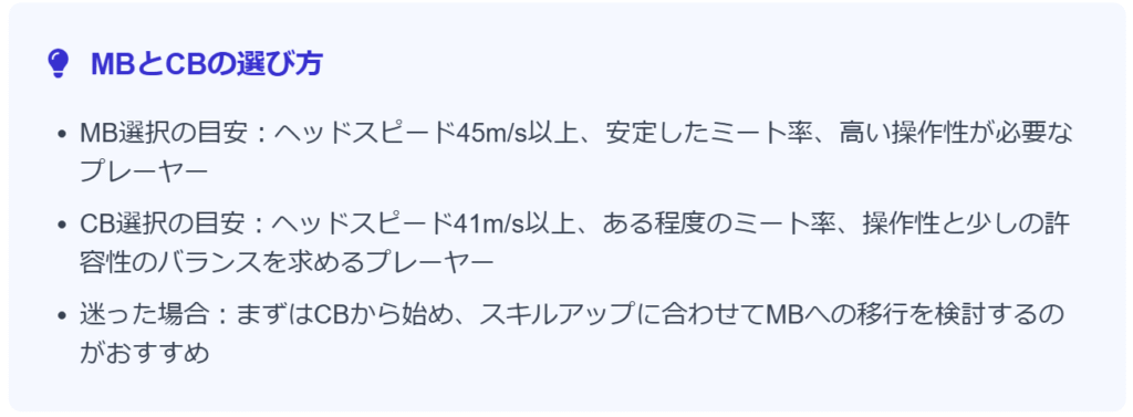 MB(マッスルバック)とCBの違い