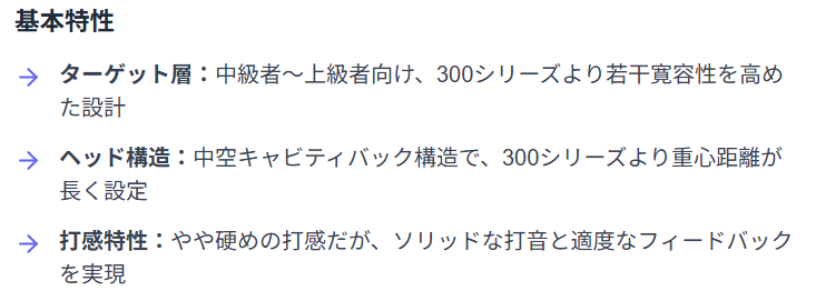 テーラーメイド 200 アイアンのスペック:5番アイアンのロフト角は26度