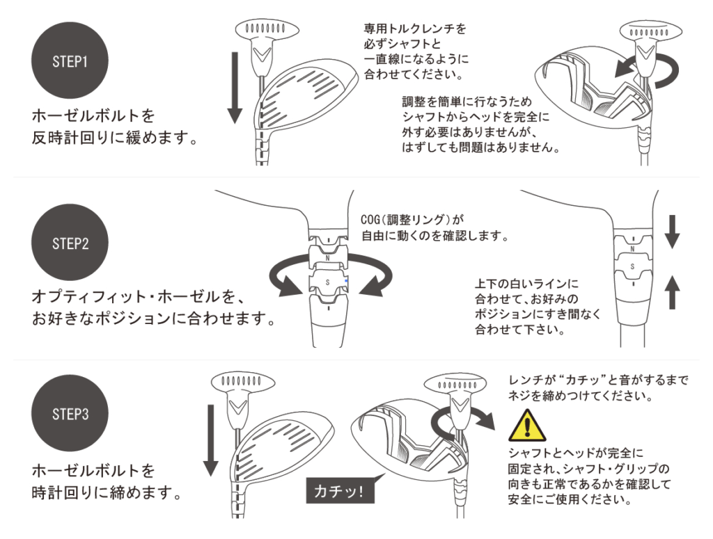 調整方法と設定の種類