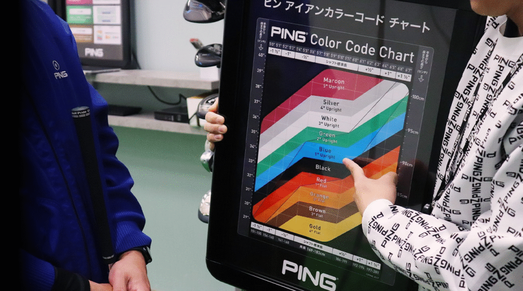 PINGのフィッティングは購入しなくても大丈夫?【結論:OKです】