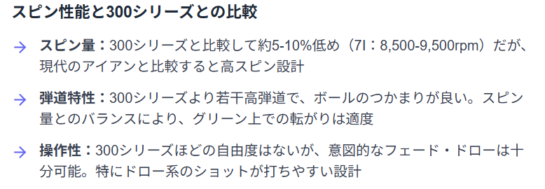 テーラーメイド 200 アイアンのスペック:5番アイアンのロフト角は26度