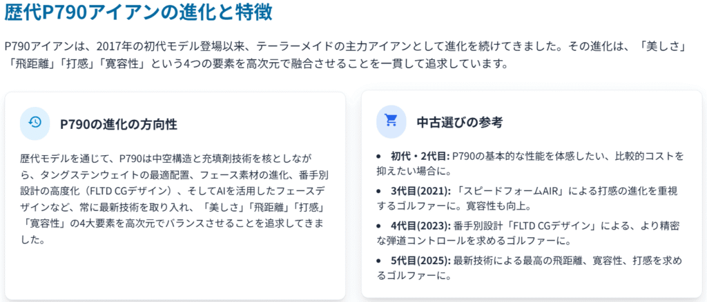 歴代P790アイアンの進化と特徴