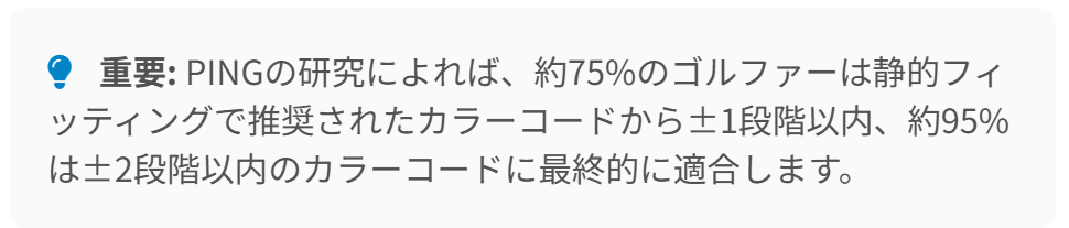 ステップ2:動的フィッティング (Dynamic Fitting)