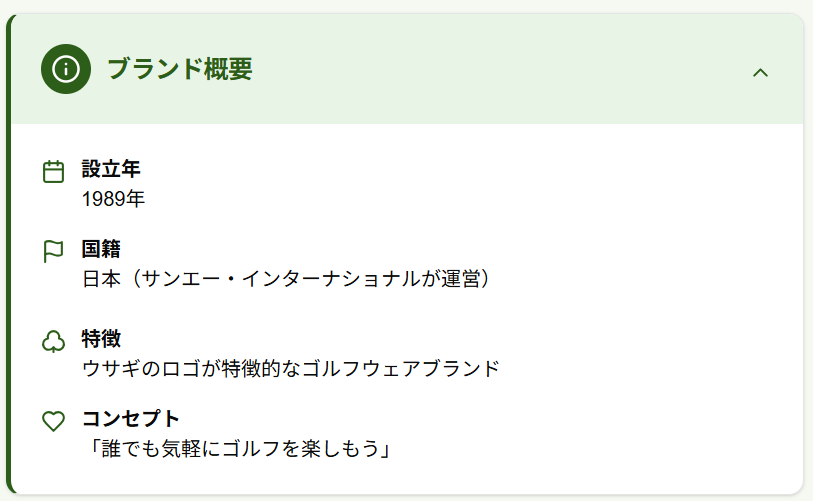 ブランドの歴史とアイデンティティ