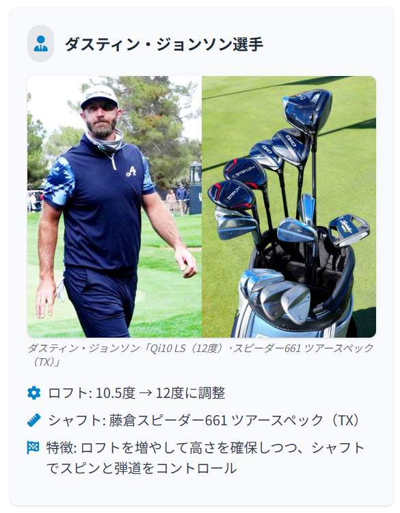 ダスティンジョンソン