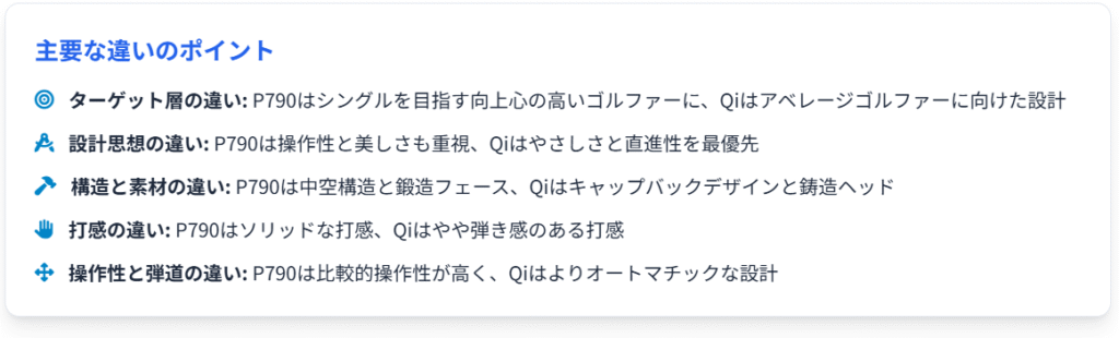 主な違い