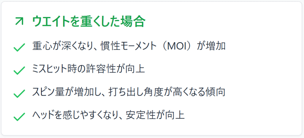 ウェイトを重くした場合