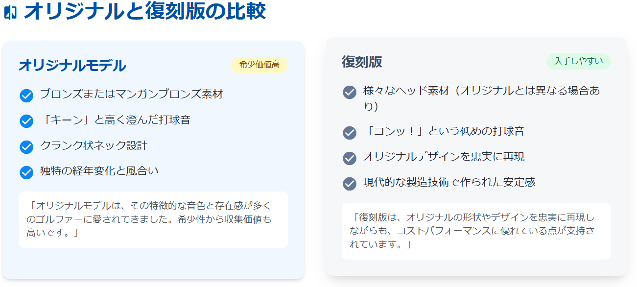 オリジナルと復刻版の比較