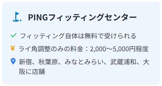 フィッティングセンターでライ角を調整する費用はいくら?