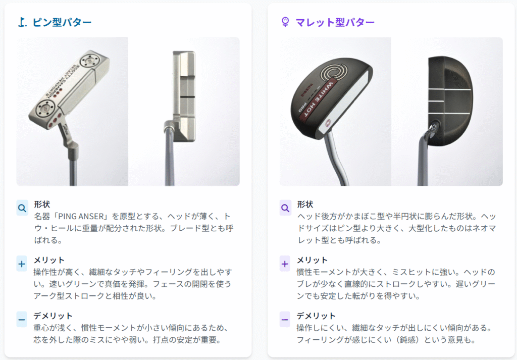 ピン型、マレット型パターの特徴