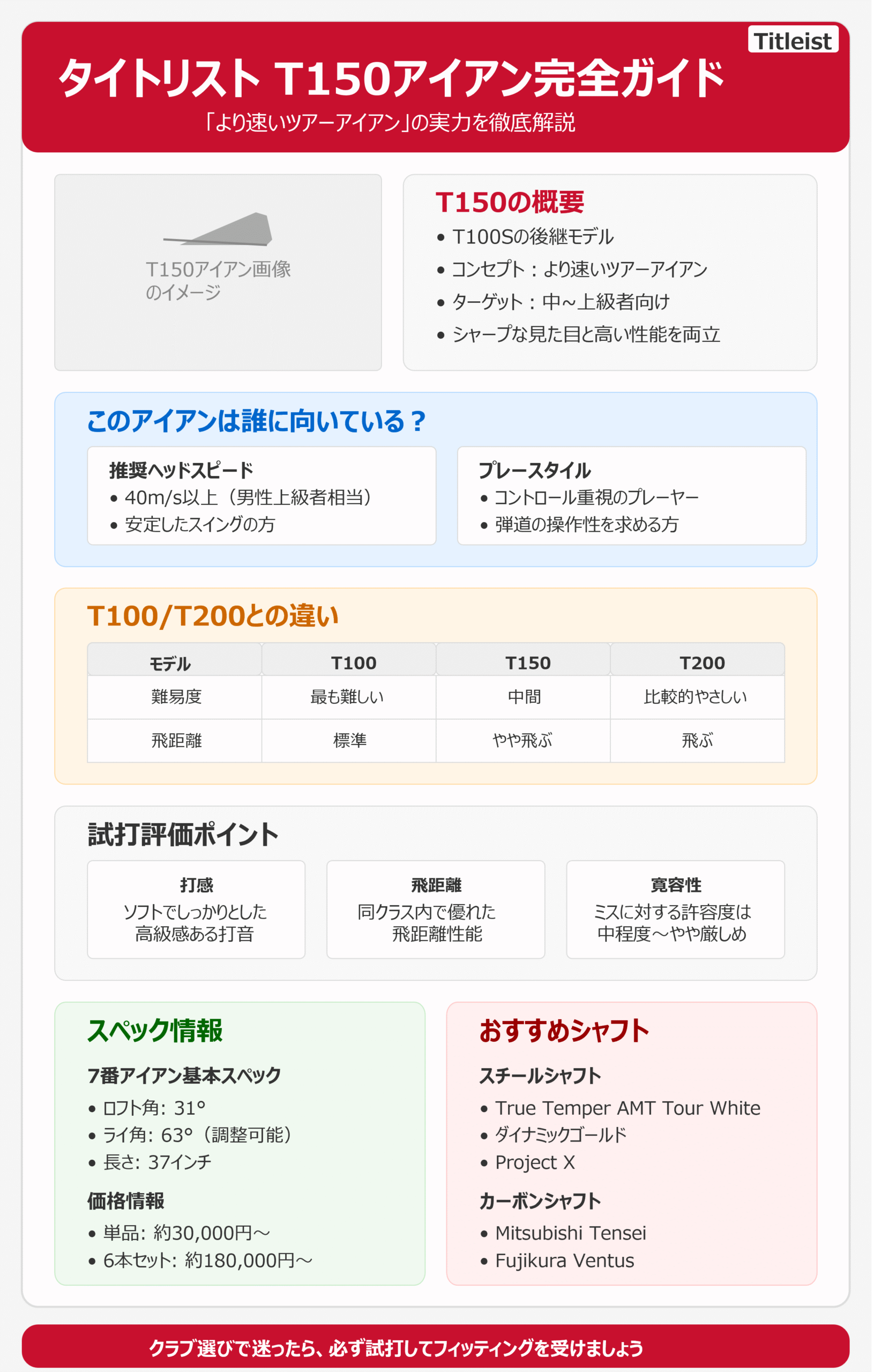 競合モデルとの比較で見る選び方のコツ