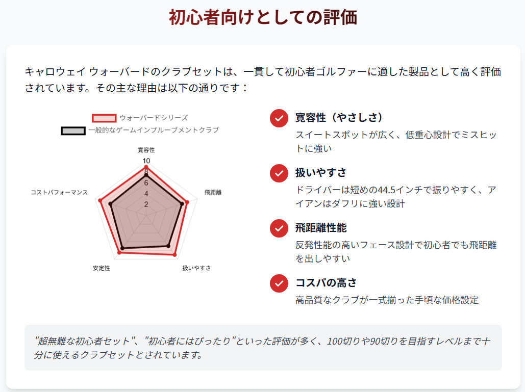 初心者向けとしての評価