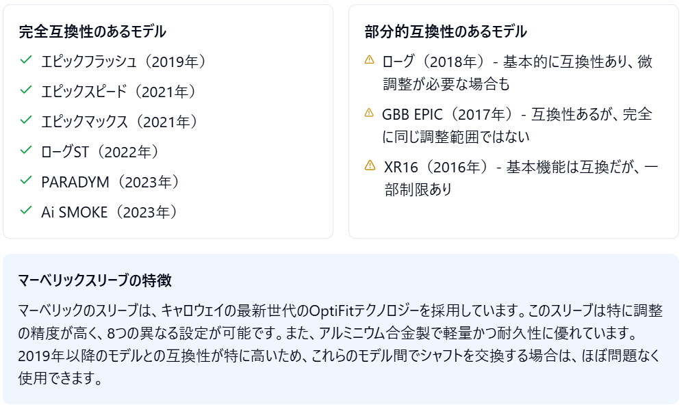 マーベリックと同型のスリーブを使う他のヘッド