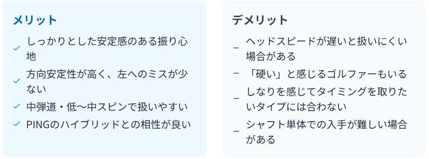 メリットデメリット