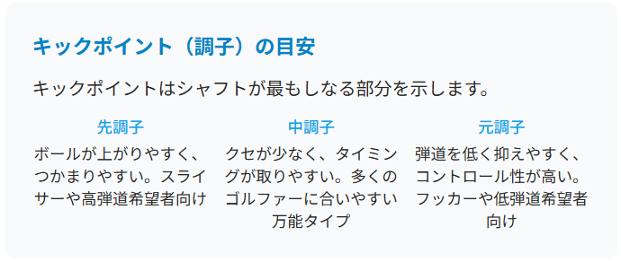 キックポイントの目安