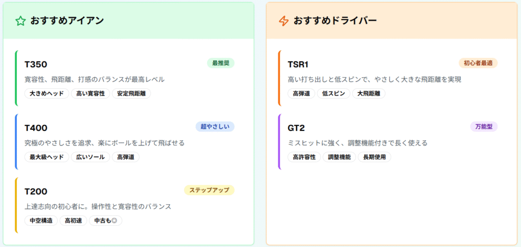 タイトリスト初心者が知りたい!モデル比較とよくある疑問