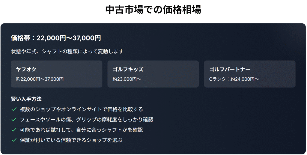 中古市場での価格相場