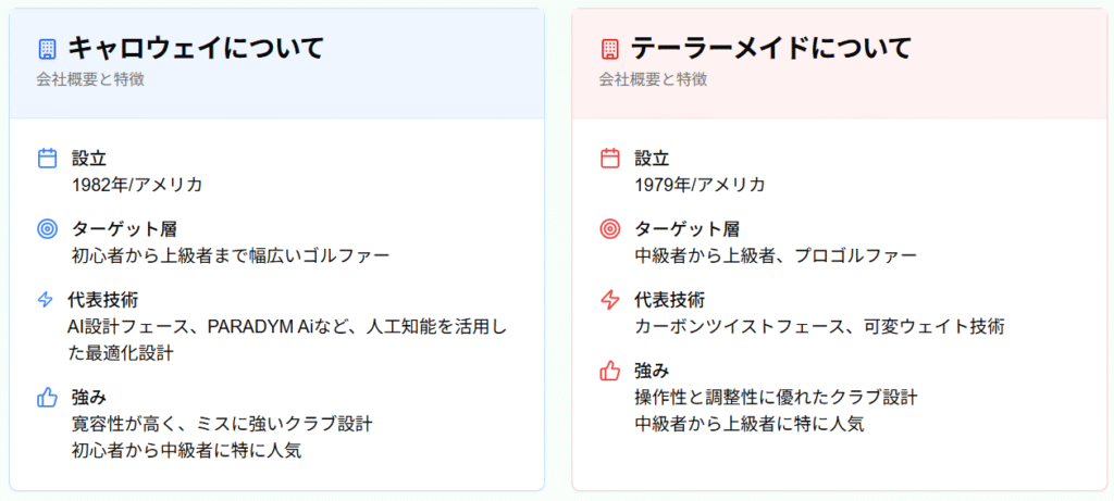 結局どっちがおすすめ？後悔しない選び方