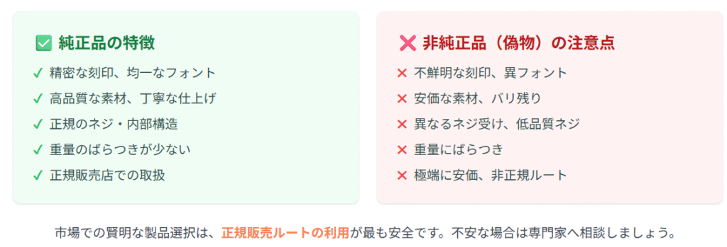 純正品と偽物を見分けるための重要なポイント