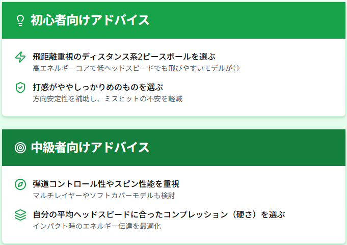 キャロウェイ 「ウォーバードのボール」評判と特徴を徹底解説