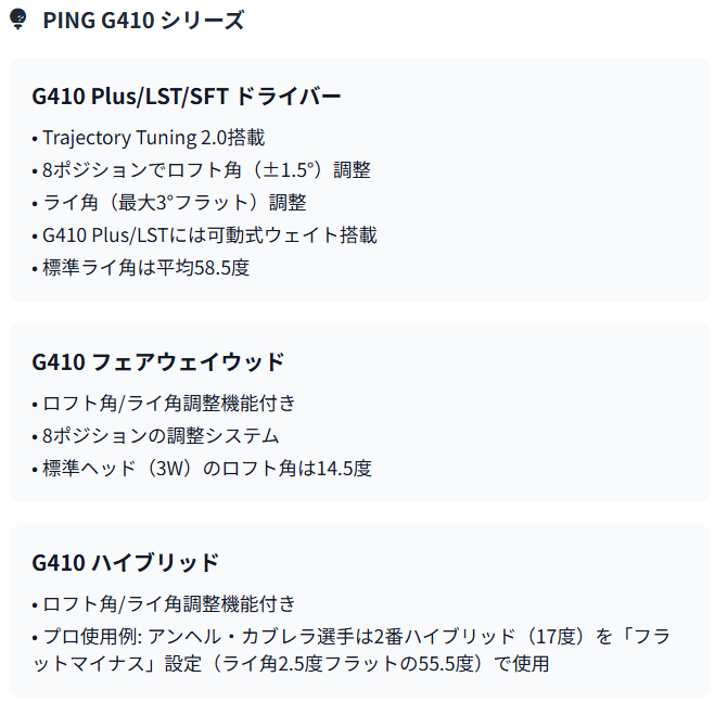 PING G410シリーズ