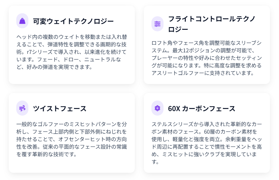 テーラーメイド特徴