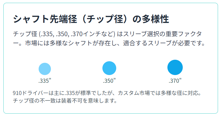 シャフト先端径の多様性