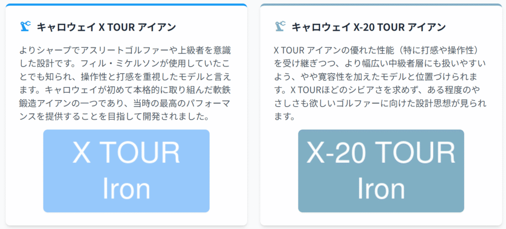 キャロウェイ X ツアー アイアン vs X-20 ツアー アイアン比較