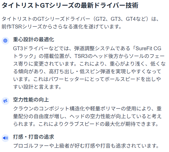 タイトリストGTシリーズの最新ドライバー技術