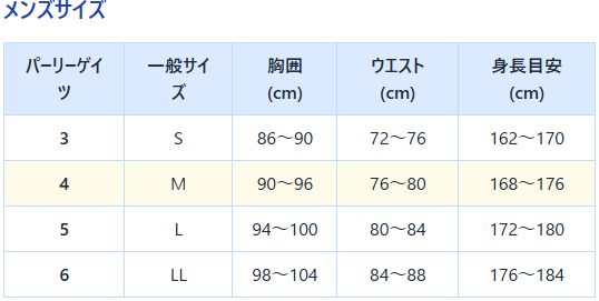 メンズ サイズ4 (M相当) の寸法目安 (ヌード寸法)