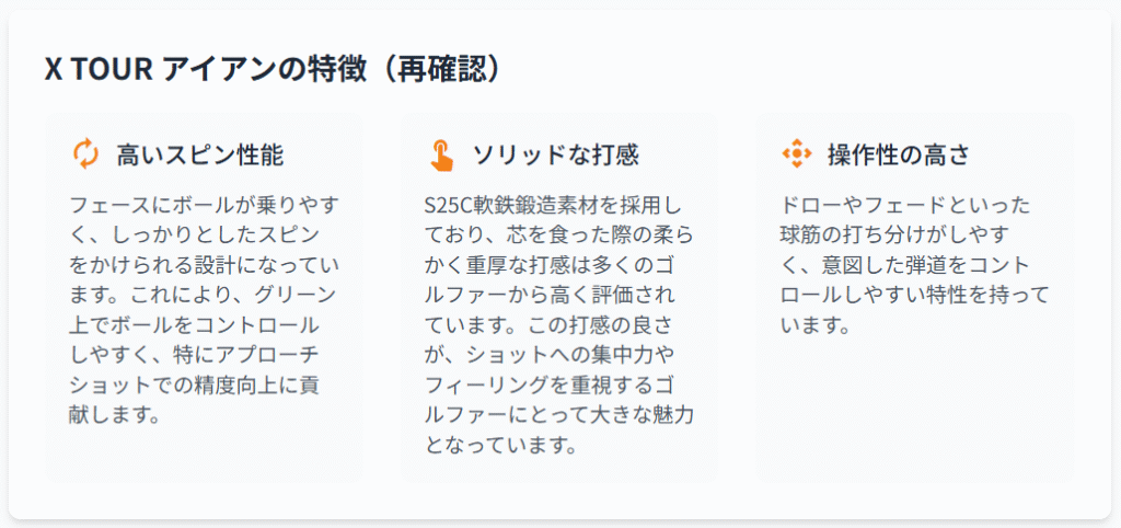 Xツアーアイアンの特徴