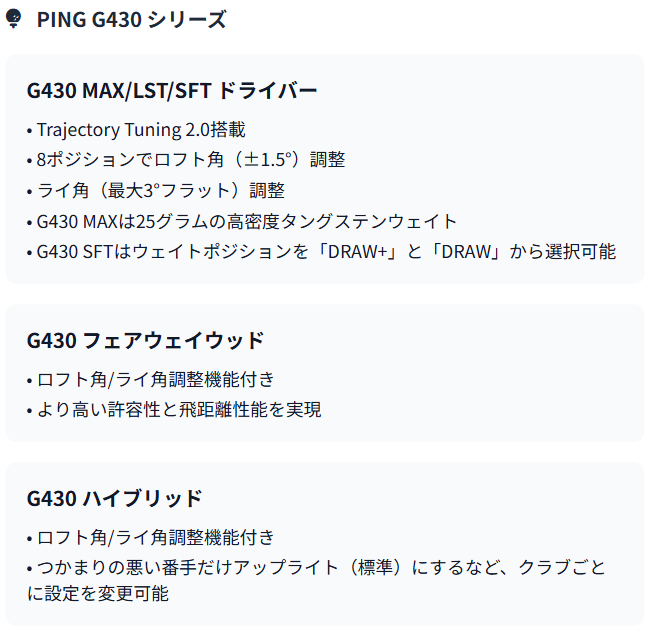 PING G430シリーズ