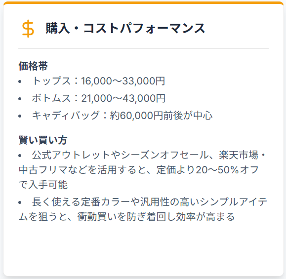 購入・コストパフォーマンス