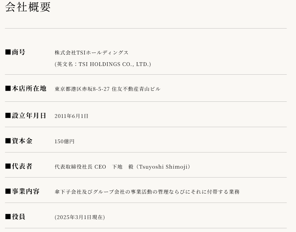 どこの国のブランド?企業背景