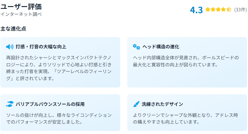 ユーザー評価
