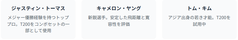 使用プロ