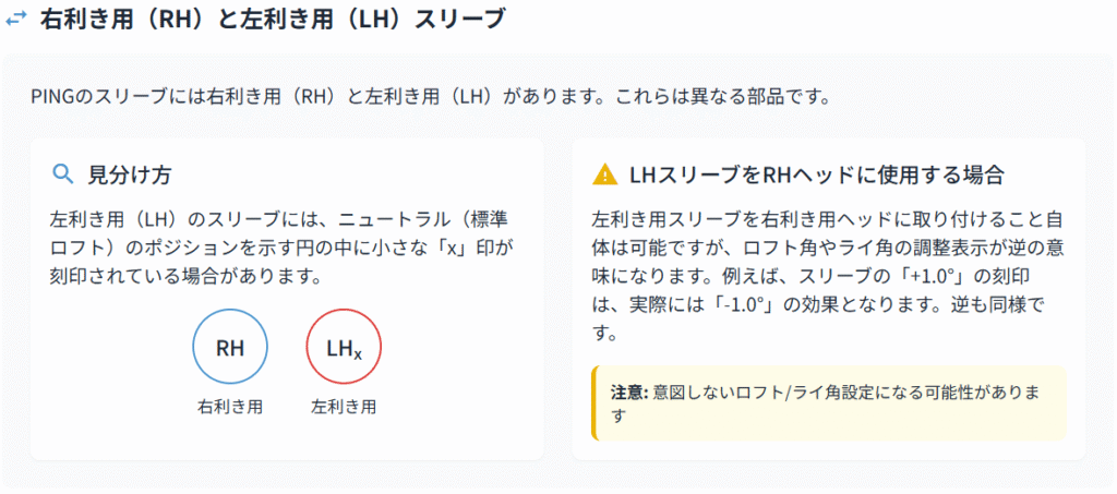 右利き用と左利き用