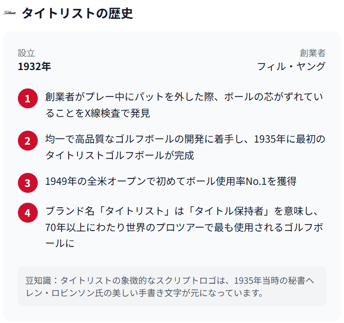 タイトリストの歴史