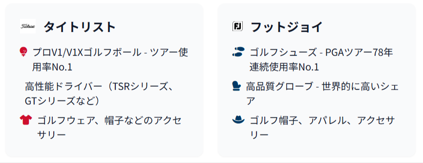 タイトリストとフットジョイ比較