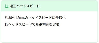 最適なヘッドスピードは？
