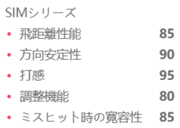 SIMシリーズ