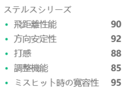 ステルスシリーズ