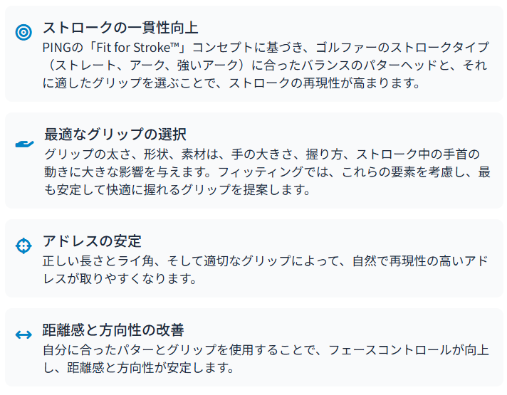 フィッティングの重要性