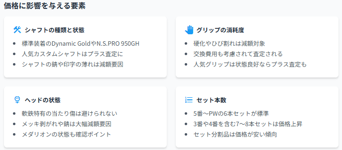 価格に影響を与える要素