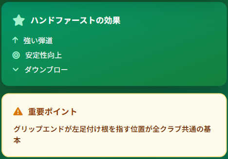 ハンドファーストの効果