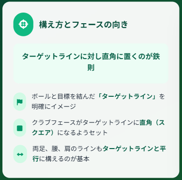構え方とフェースの向き