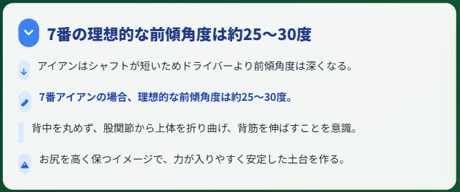 7番の理想的な前傾角度は約25~30度