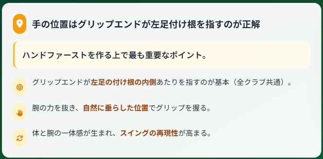 手の位置はグリップエンドが左足付け根を指すのが正解